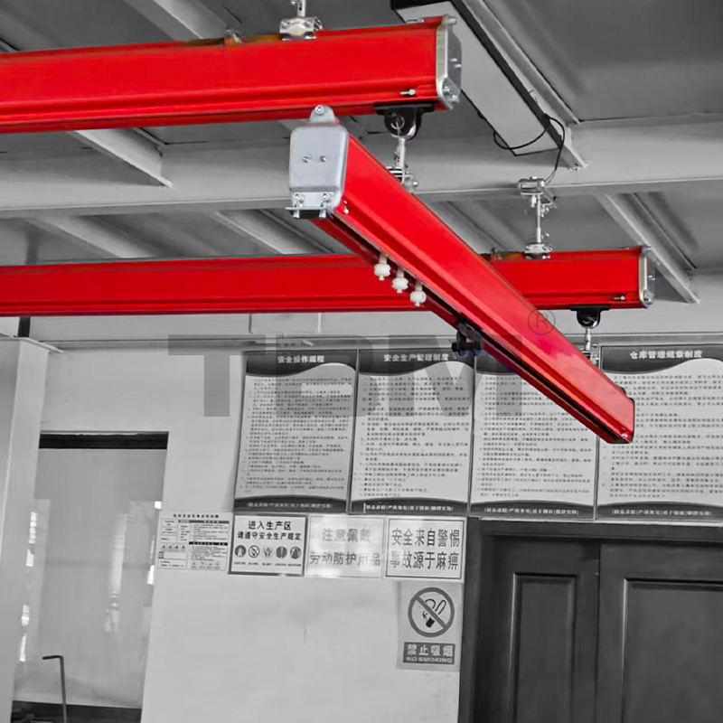 Systèmes de grue KBK